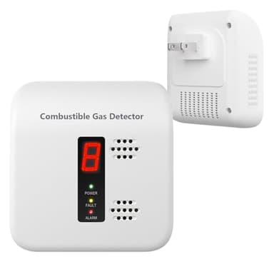 Natural Gas Detector,Y401 Plug in Gas Leak Detector, Propane Gas Detector for Home, Kitchen,Leak Gas Alarm for LNG,LPG,Methane,Camper (1Pack, White)