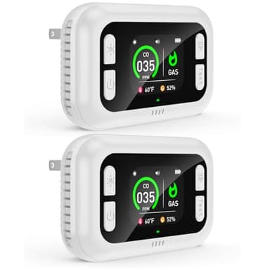 4-in-1 Carbon Monoxide Detector with Battery Backup | Plug-in Natural Gas Leak Detector, Digital Display for CO, Temp, Humidity - Home, RV, Apartment Safety（2 Packs）