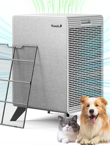 Air Purifiers for Home Large Room Up to 2250 ft² - Remove 99% of Smoke Allergies Pet Dander Odor - Dual 3-Stage Filter of Washable Filter and True HEPA Filter with AQI, Auto Mode, Sleep Mode